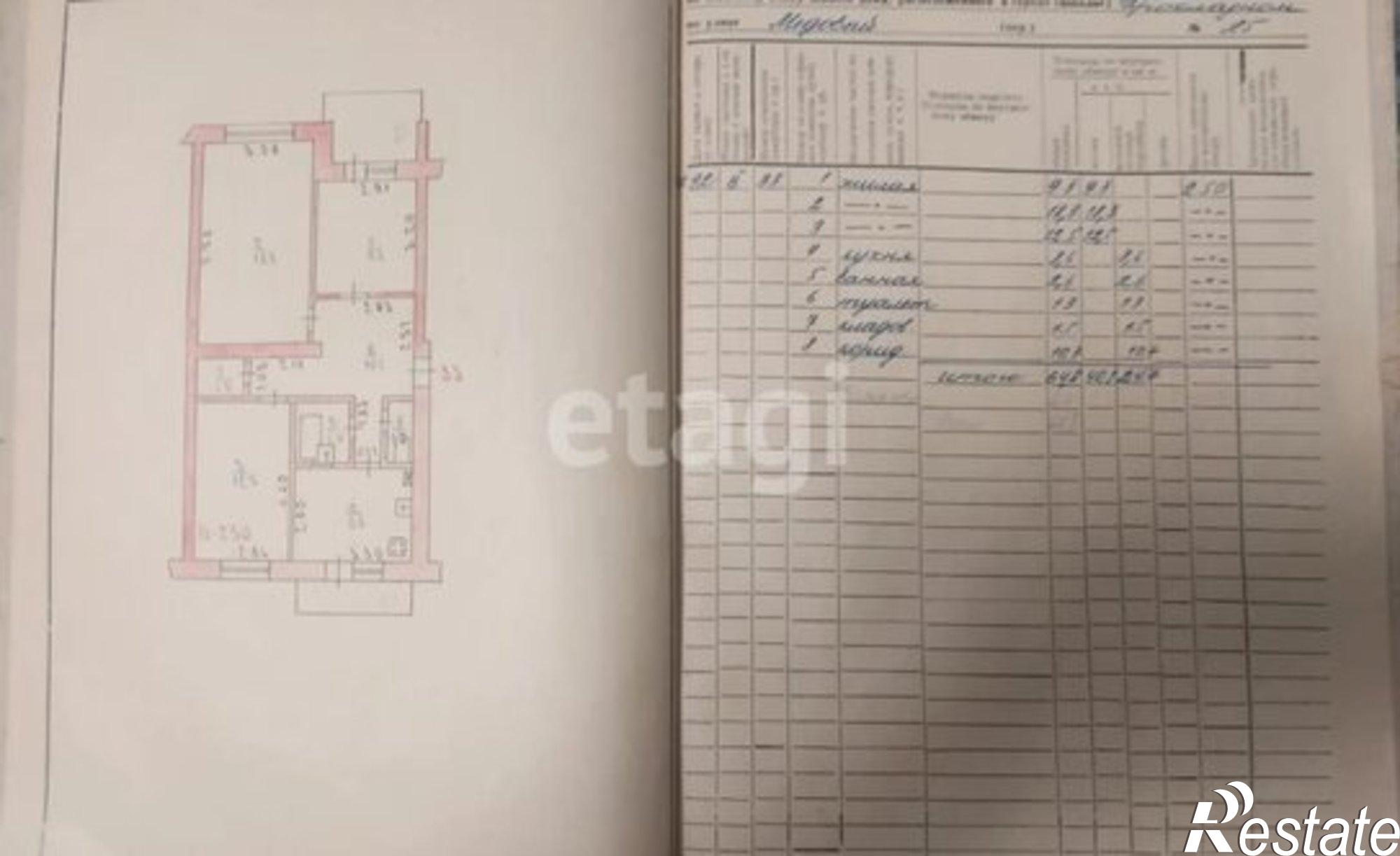 Купить квартиру за 6 000 000 рублей на Медовый пер, 25